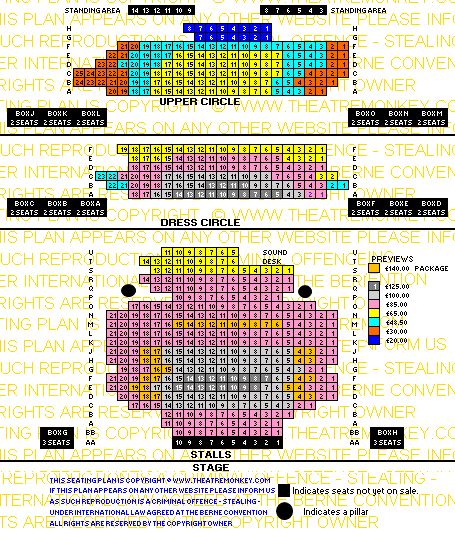 Duke of York's Theatre Price seating plan