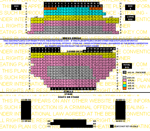 Trafalgar Theatre Prices Seating Plan